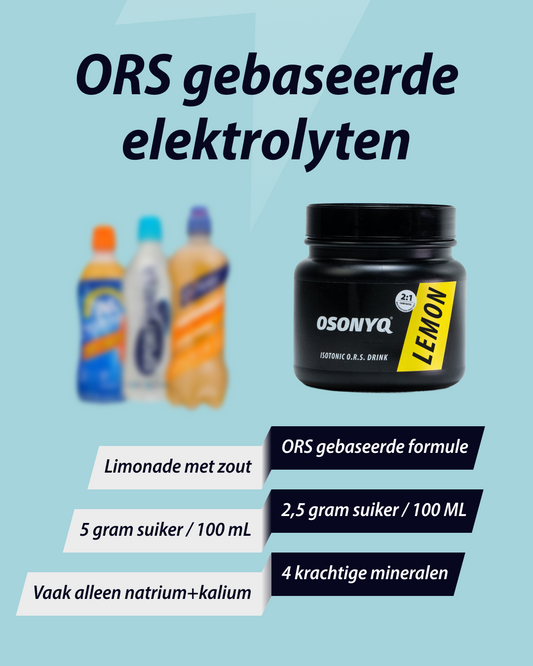ISOTONIC O.R.S. DRINK